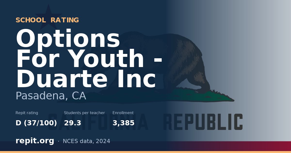 Options For Youth - Duarte Inc, Pasadena, CA — Repit school rating D (37/100)