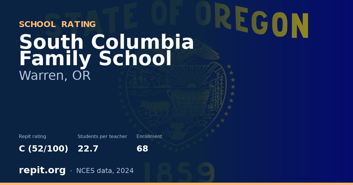 South Columbia Family School, Warren, OR — Repit school rating C (52/100)