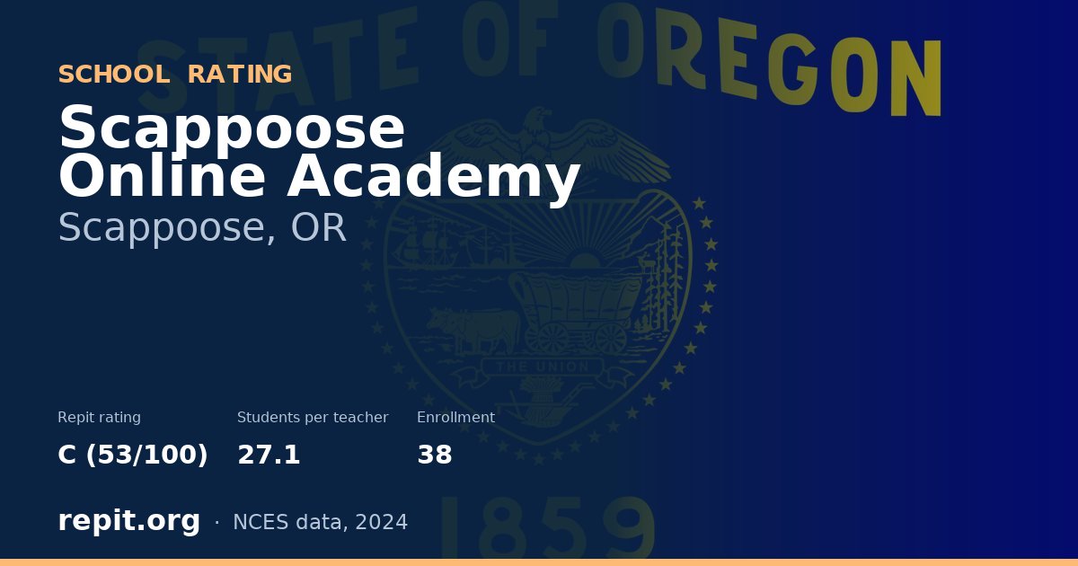 Scappoose Online Academy, Scappoose, OR — Repit school rating C (53/100)