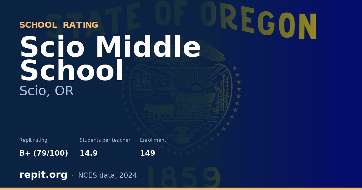 Scio Middle School, Scio, OR — Repit school rating B+ (79/100)