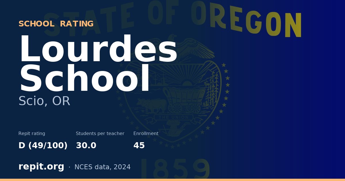 Lourdes School, Scio, OR — Repit school rating D (49/100)