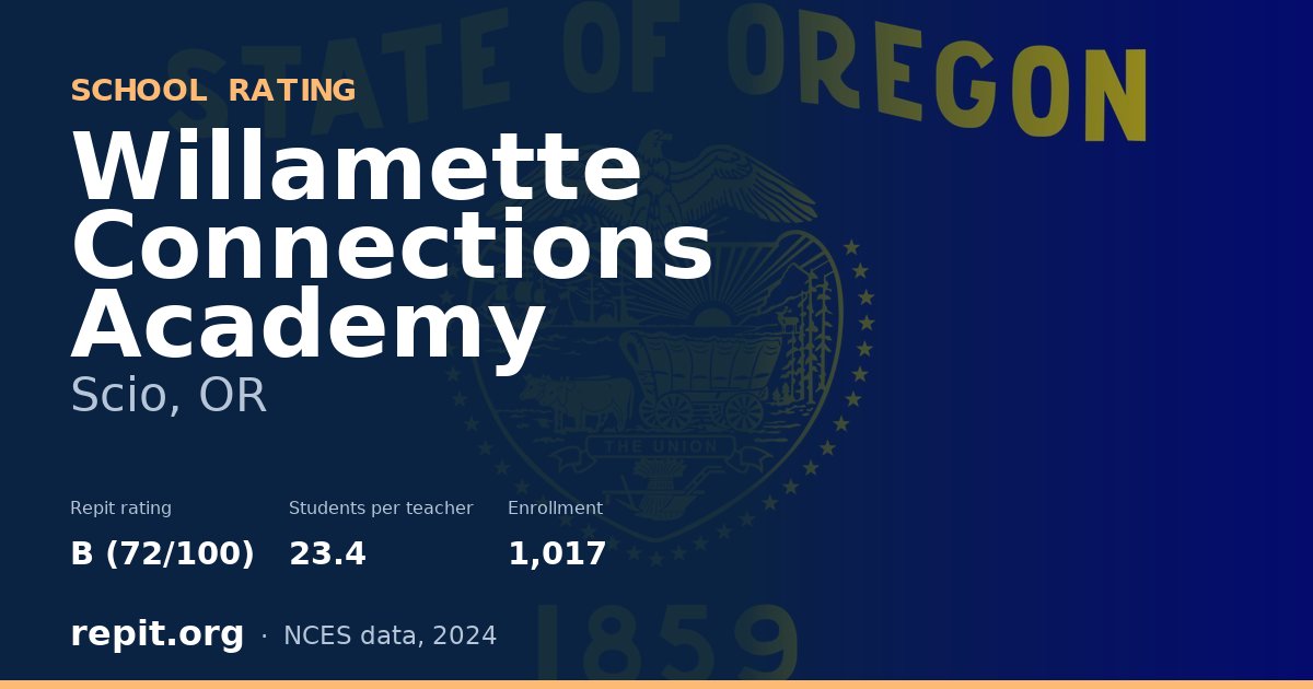 Willamette Connections Academy, Scio, OR — Repit school rating B (72/100)