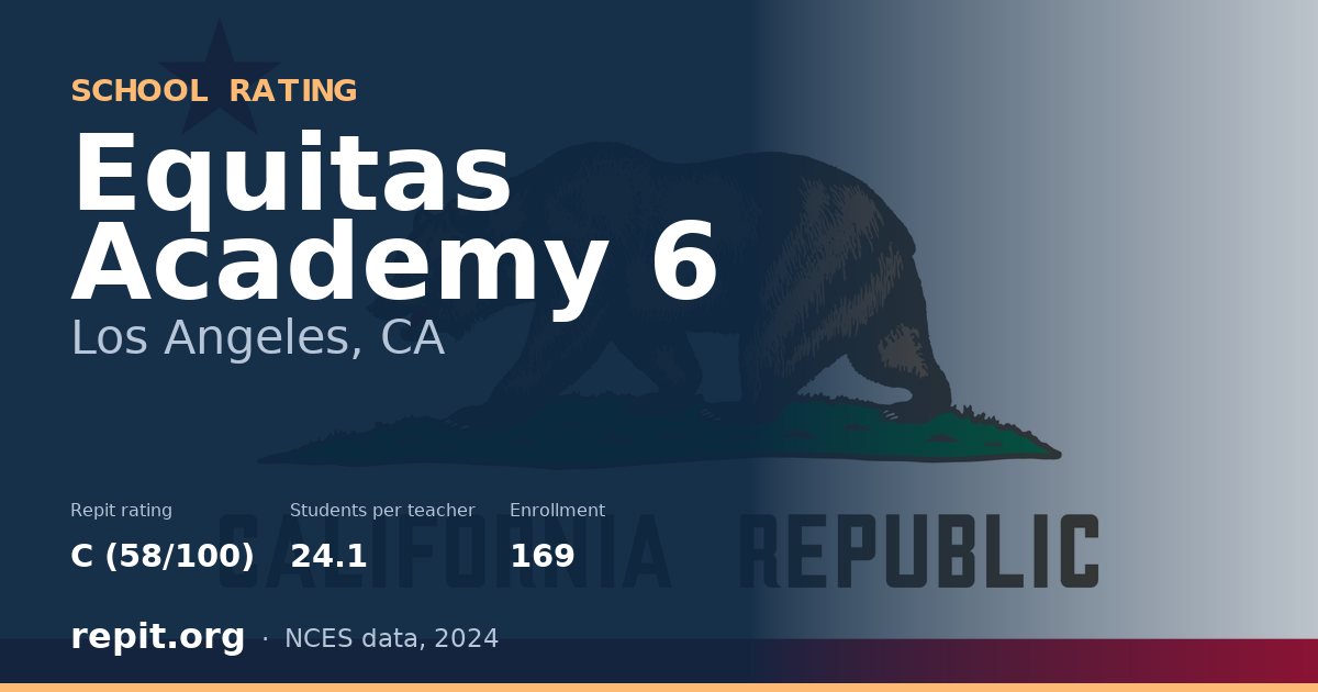 Equitas Academy 6, Los Angeles, CA — Repit school rating C (58/100)