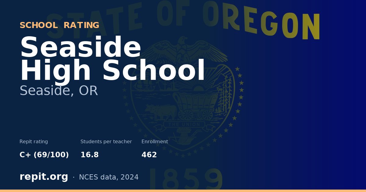 Seaside High School, Seaside, OR — Repit school rating C+ (69/100)