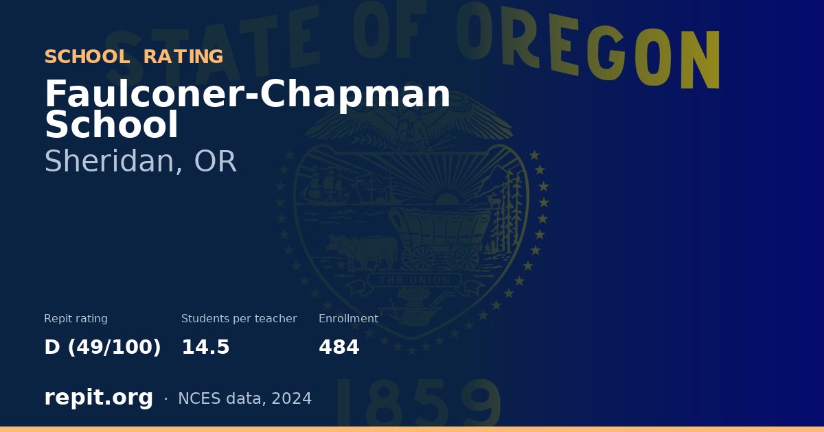 Faulconer-Chapman School, Sheridan, OR — Repit school rating D (49/100)