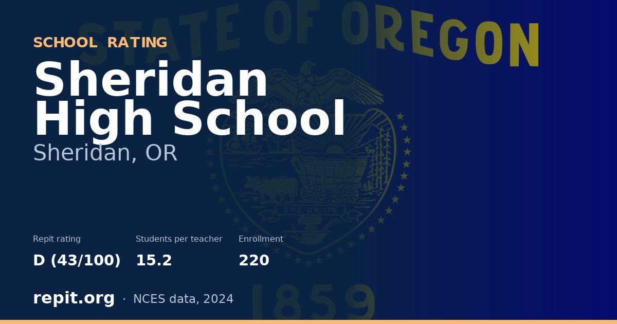Sheridan High School, Sheridan, OR — Repit school rating D (43/100)