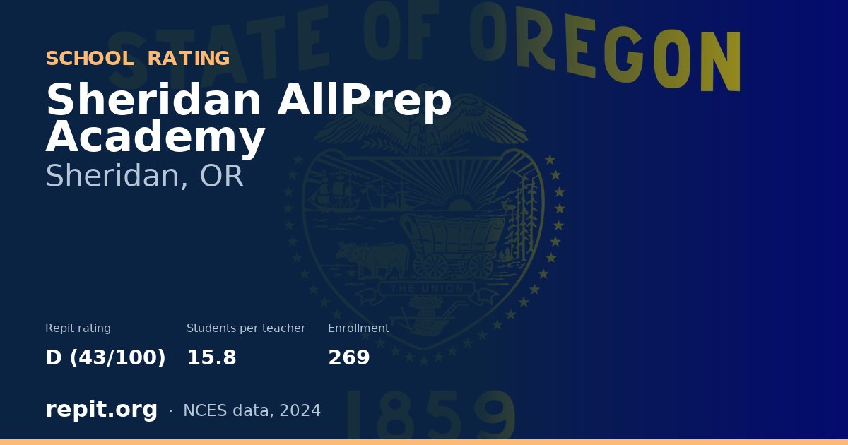 Sheridan AllPrep Academy, Sheridan, OR — Repit school rating D (43/100)