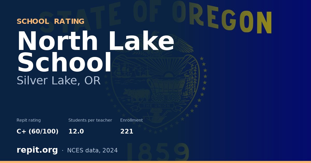 North Lake School, Silver Lake, OR — Repit school rating C+ (60/100)