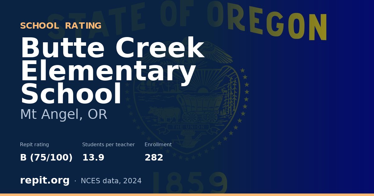 Butte Creek Elementary School, Mt Angel, OR — Repit school rating B (75/100)