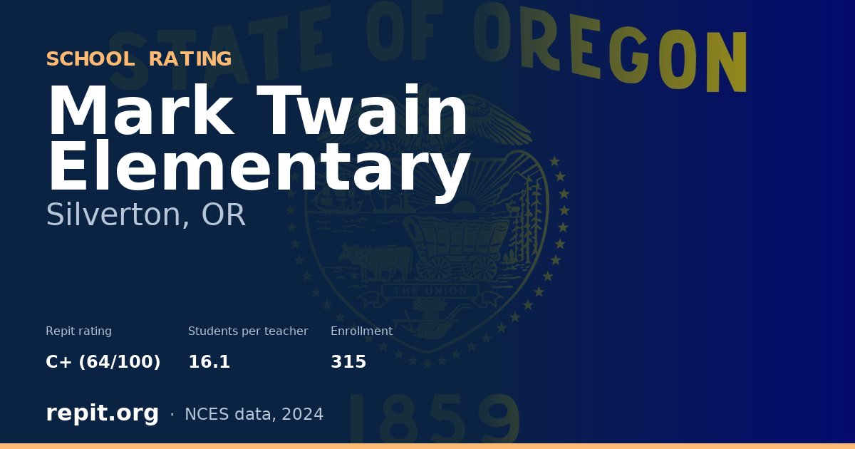 Mark Twain Elementary, Silverton, OR — Repit school rating C+ (64/100)