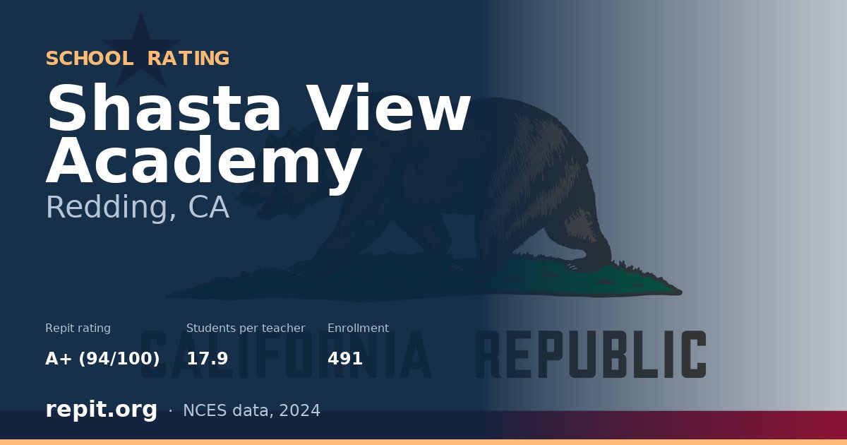 Shasta View Academy, Redding, CA — Repit school rating A+ (94/100)