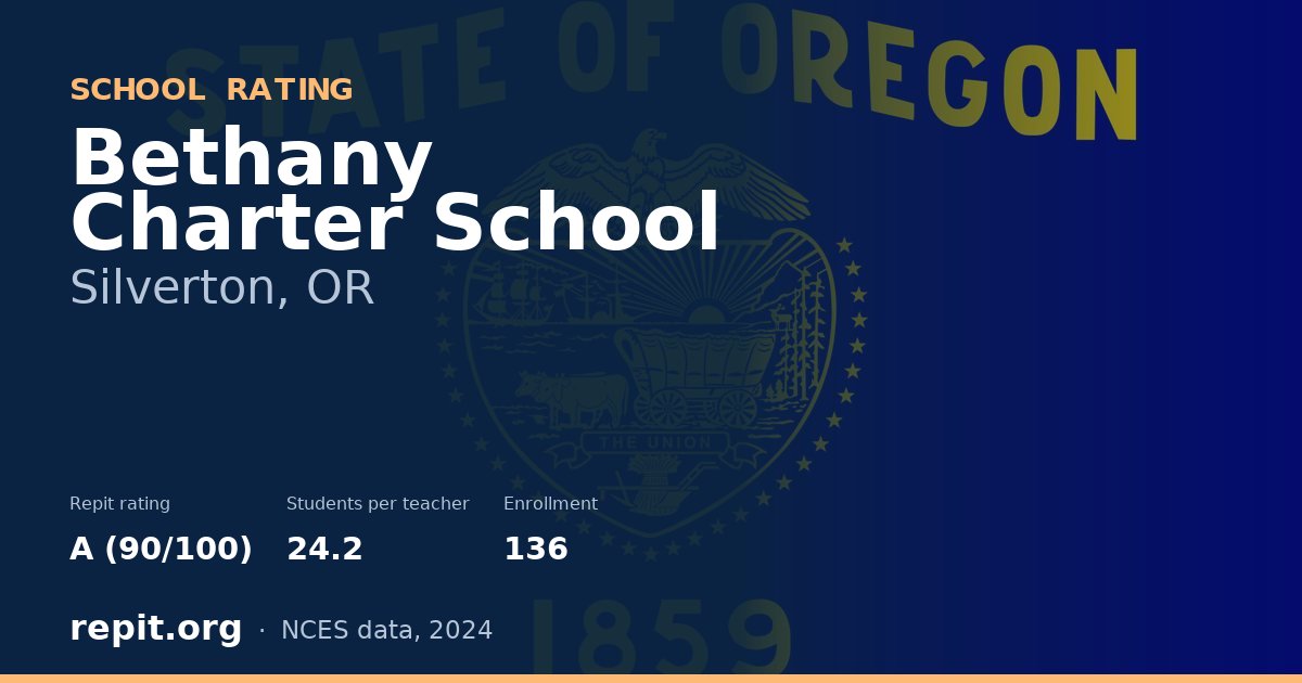 Bethany Charter School, Silverton, OR — Repit school rating A (90/100)