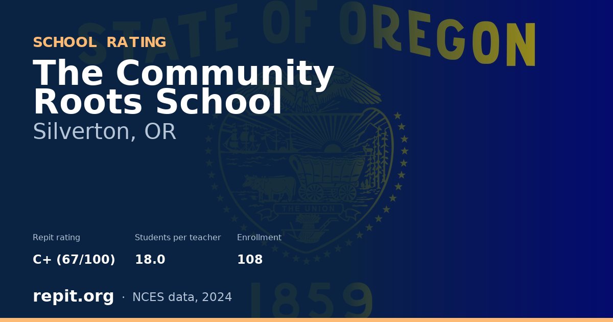 The Community Roots School, Silverton, OR — Repit school rating C+ (67/100)