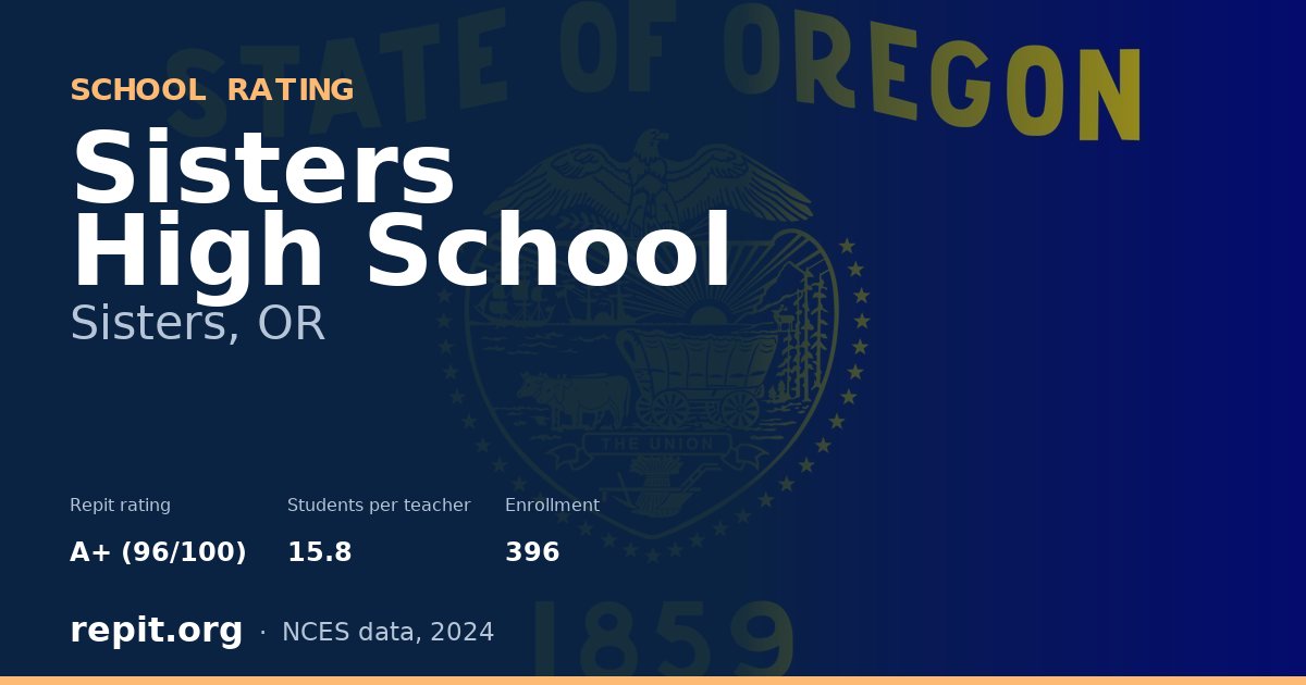 Sisters High School, Sisters, OR — Repit school rating A+ (96/100)