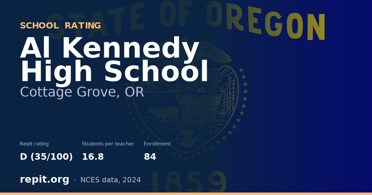 Al Kennedy High School, Cottage Grove, OR — Repit school rating D (35/100)