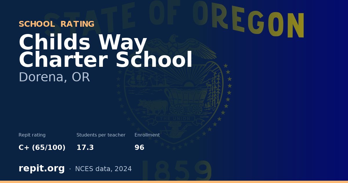 Childs Way Charter School, Dorena, OR — Repit school rating C+ (65/100)
