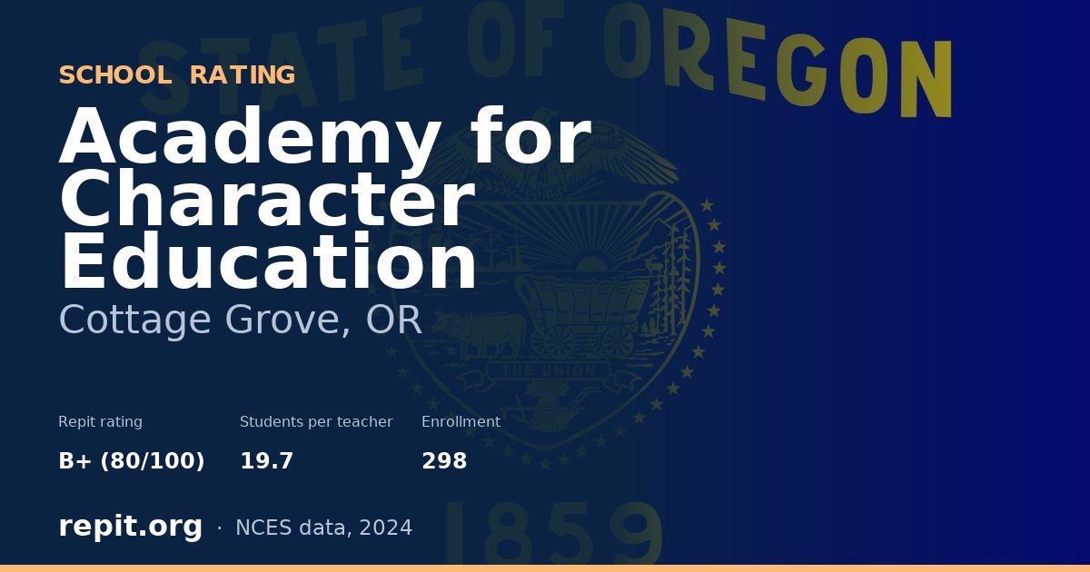 Academy for Character Education, Cottage Grove, OR — Repit school rating B+ (80/100)