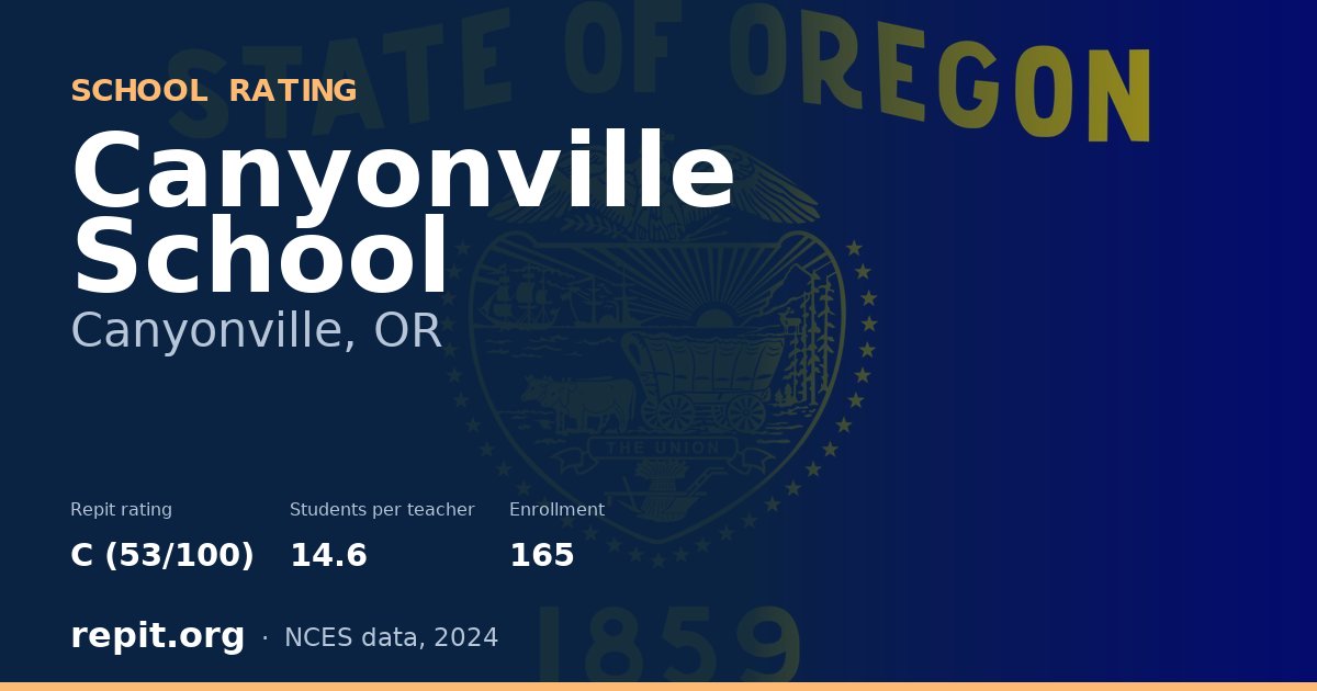 Canyonville School, Canyonville, OR — Repit school rating C (53/100)