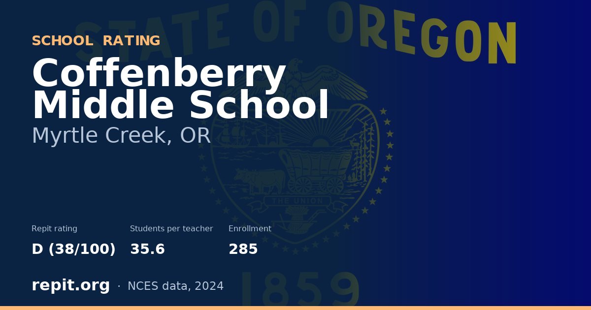 Coffenberry Middle School, Myrtle Creek, OR — Repit school rating D (38/100)