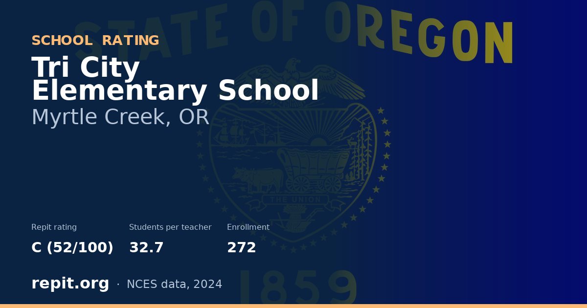 Tri City Elementary School, Myrtle Creek, OR — Repit school rating C (52/100)