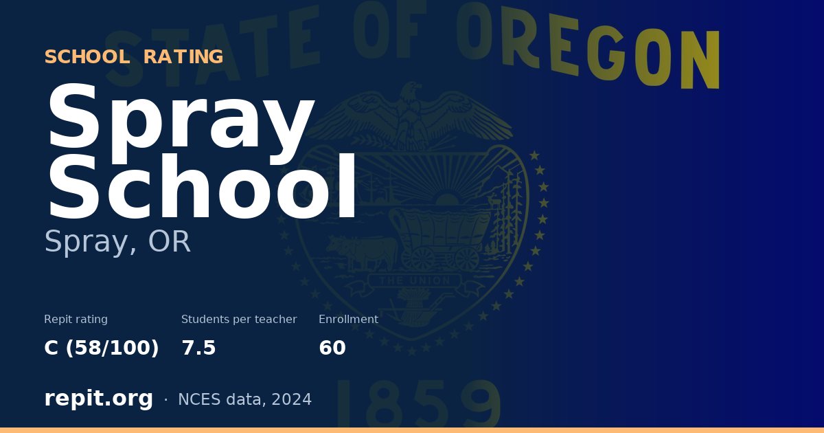 Spray School, Spray, OR — Repit school rating C (58/100)