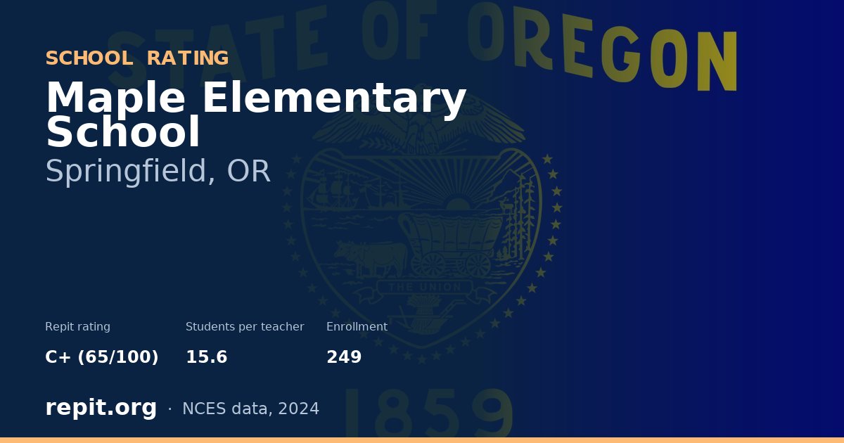 Maple Elementary School, Springfield, OR — Repit school rating C+ (65/100)