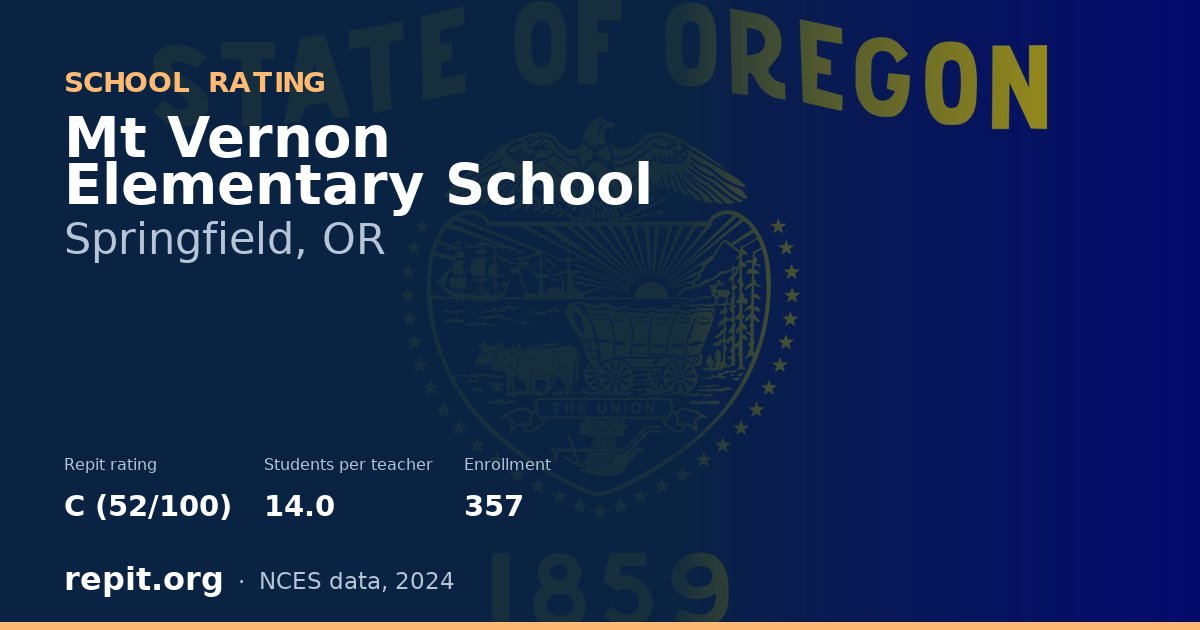 Mt Vernon Elementary School, Springfield, OR — Repit school rating C (52/100)