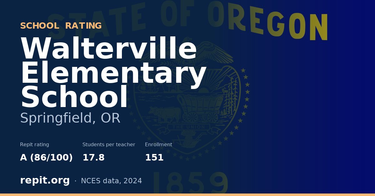 Walterville Elementary School, Springfield, OR — Repit school rating A (86/100)