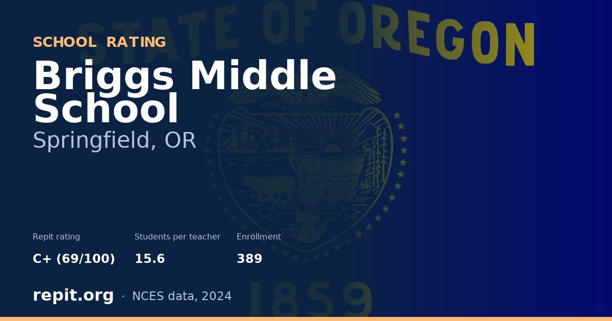 Briggs Middle School, Springfield, OR — Repit school rating C+ (69/100)