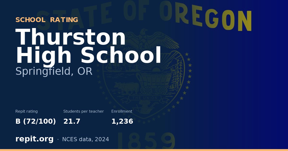 Thurston High School, Springfield, OR — Repit school rating B (72/100)