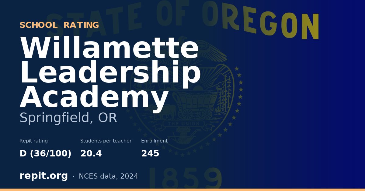 Willamette Leadership Academy, Springfield, OR — Repit school rating D (36/100)