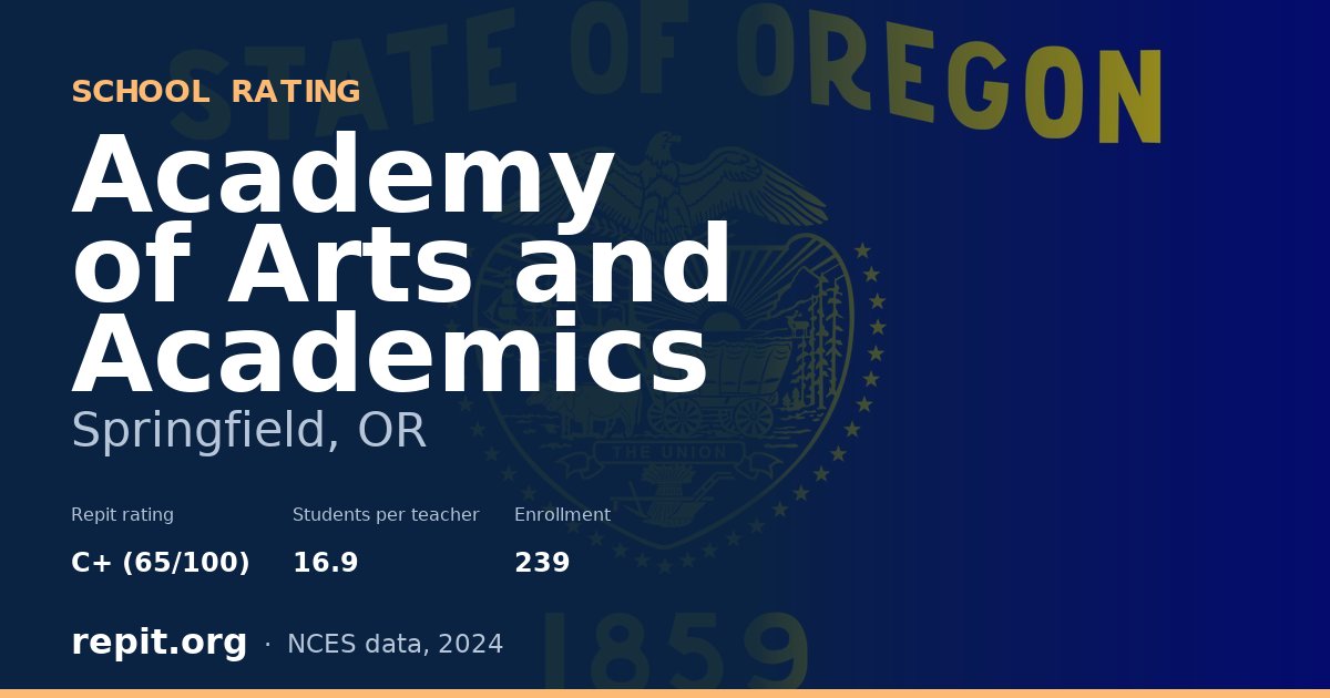 Academy of Arts and Academics, Springfield, OR — Repit school rating C+ (65/100)