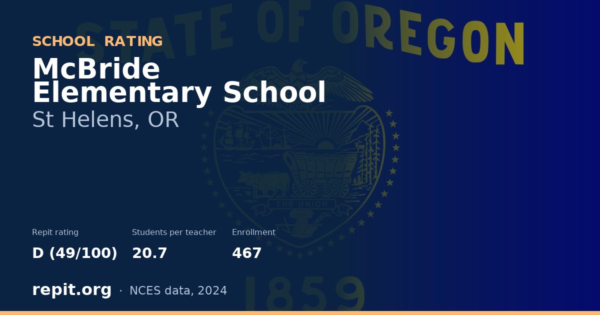 McBride Elementary School, St Helens, OR — Repit school rating D (49/100)