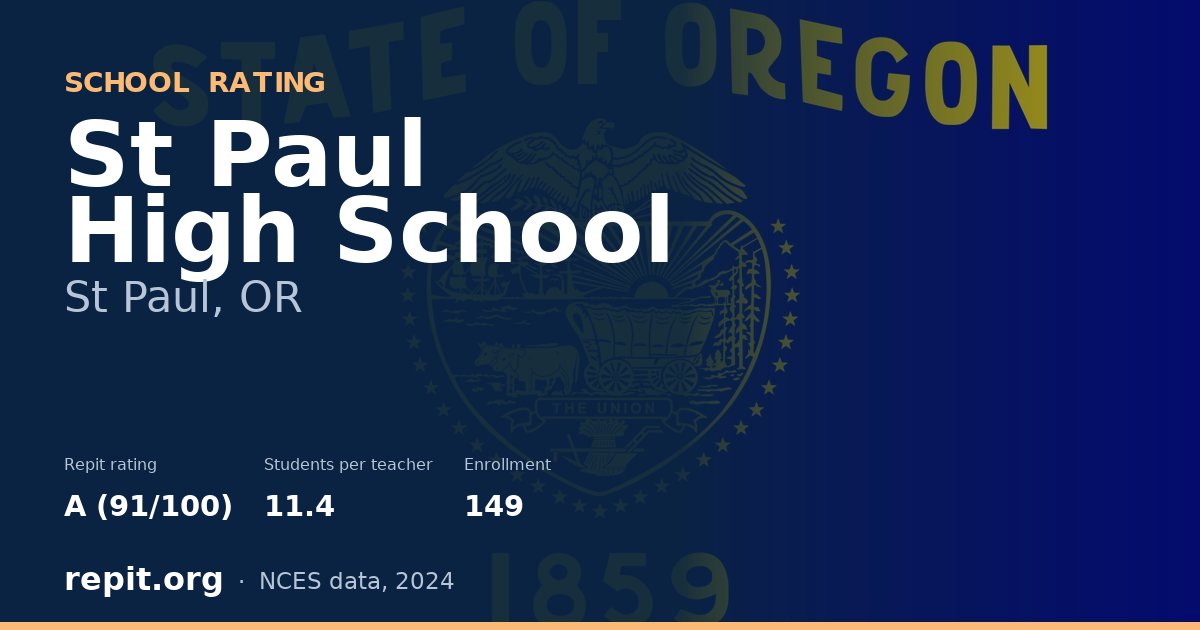 St Paul High School, St Paul, OR — Repit school rating A (91/100)