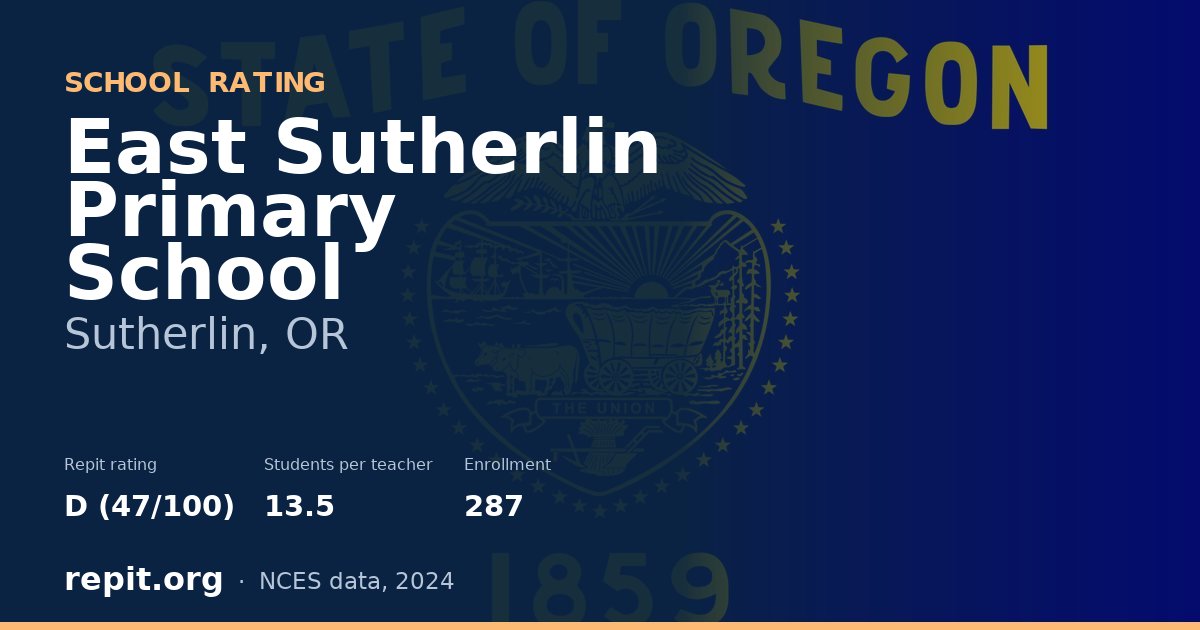 East Sutherlin Primary School, Sutherlin, OR — Repit school rating D (47/100)