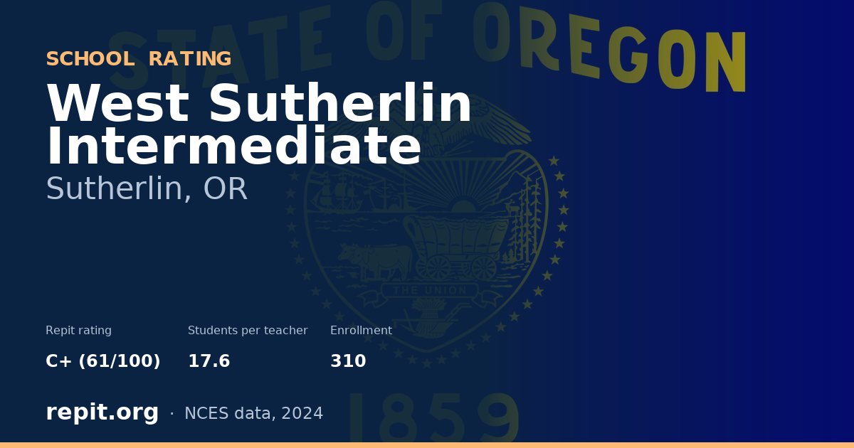 West Sutherlin Intermediate, Sutherlin, OR — Repit school rating C+ (61/100)