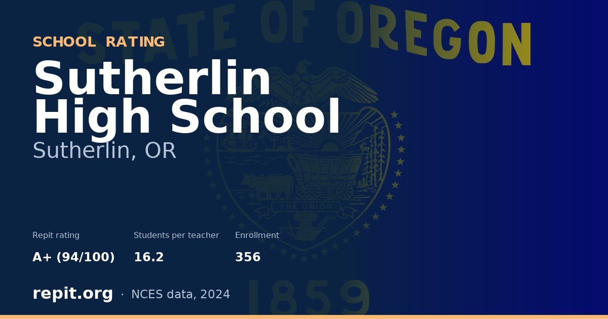 Sutherlin High School, Sutherlin, OR — Repit school rating A+ (94/100)