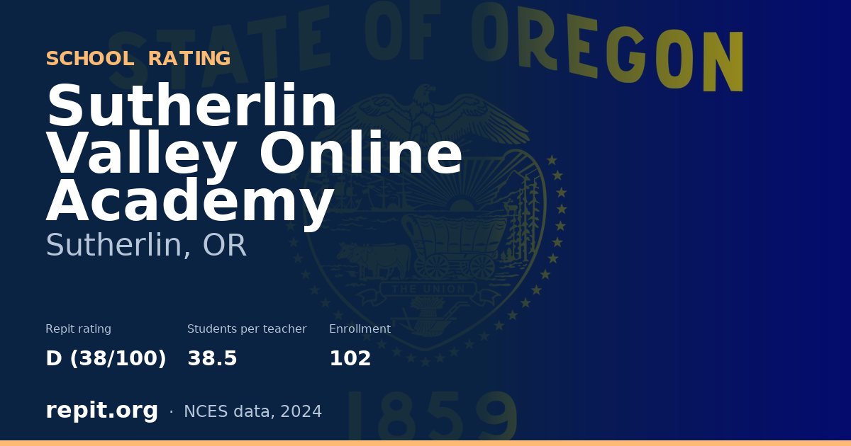 Sutherlin Valley Online Academy, Sutherlin, OR — Repit school rating D (38/100)