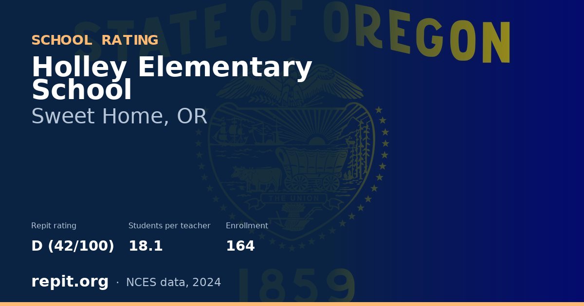 Holley Elementary School, Sweet Home, OR — Repit school rating D (42/100)