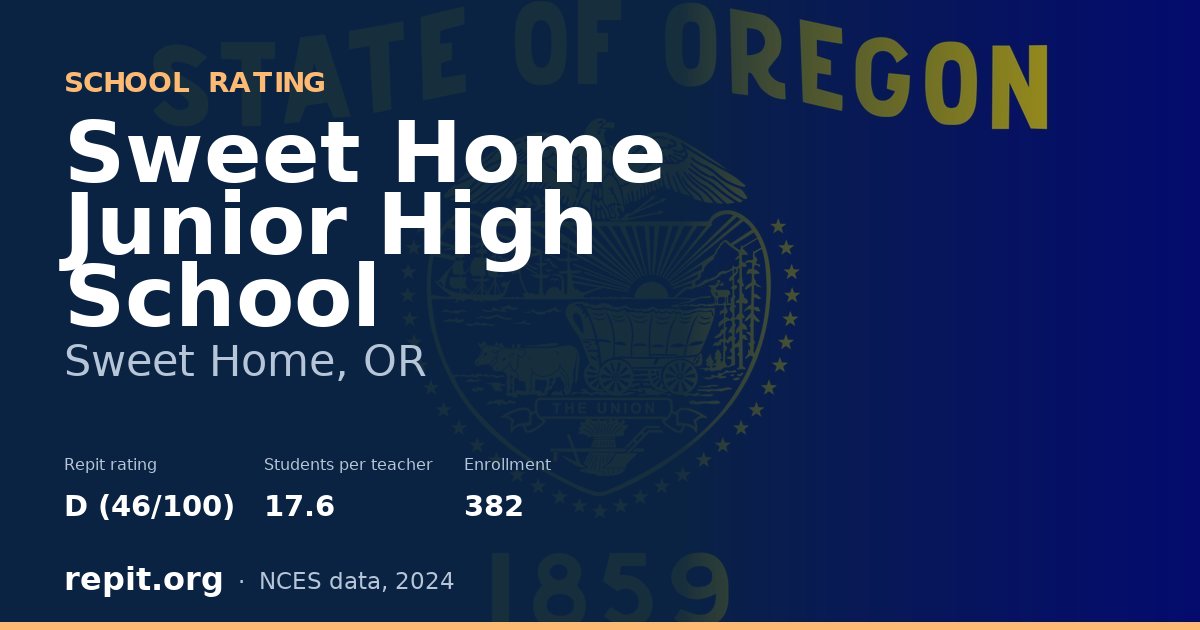 Sweet Home Junior High School, Sweet Home, OR — Repit school rating D (46/100)