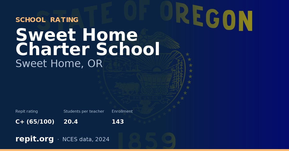 Sweet Home Charter School, Sweet Home, OR — Repit school rating C+ (65/100)