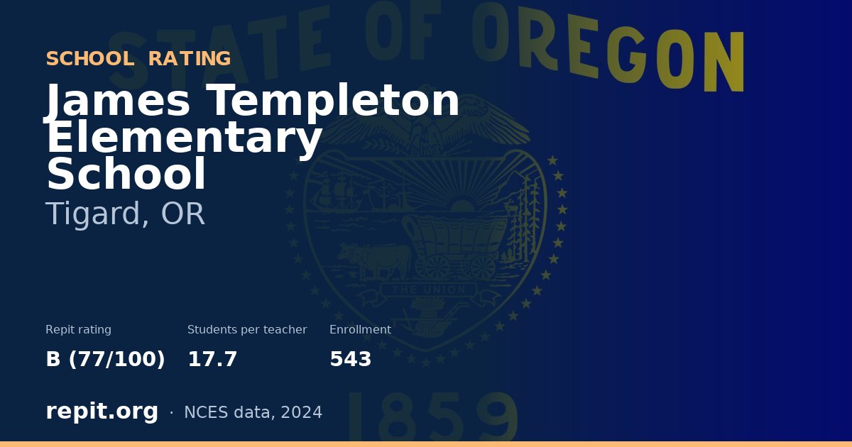 James Templeton Elementary School, Tigard, OR — Repit school rating B (77/100)