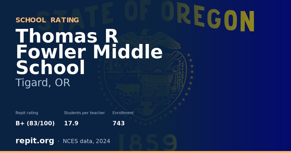 Thomas R Fowler Middle School, Tigard, OR — Repit school rating B+ (83/100)