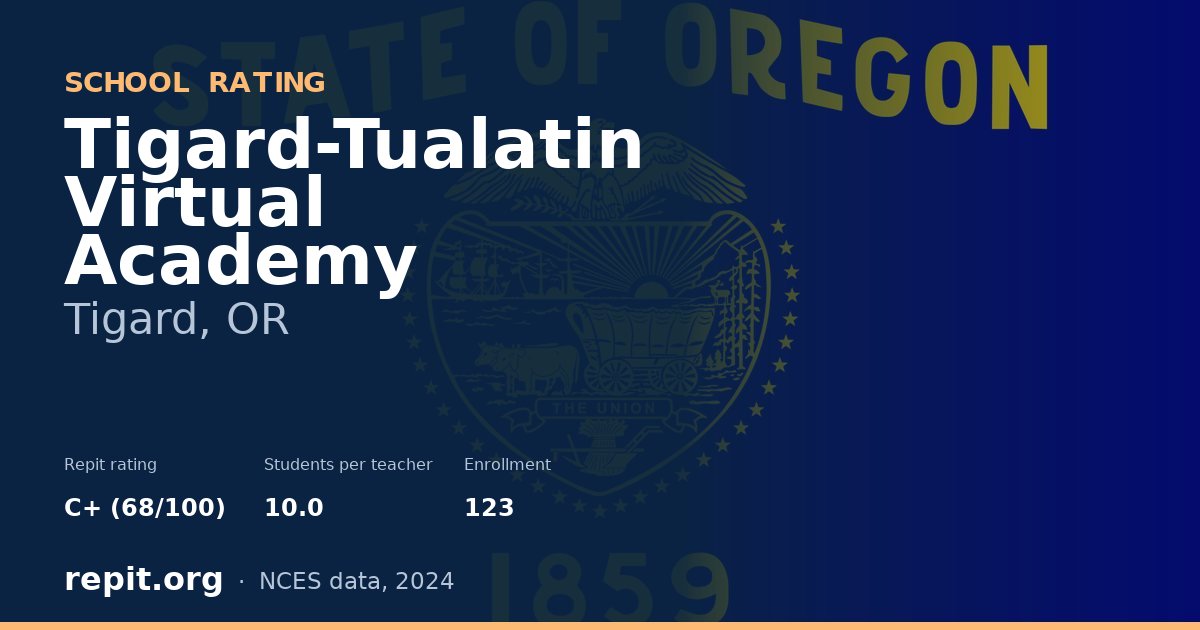 Tigard-Tualatin Virtual Academy, Tigard, OR — Repit school rating C+ (68/100)