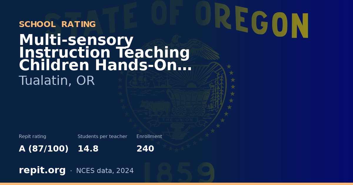 Multi-sensory Instruction Teaching Children Hands-On (MITCH), Tualatin, OR — Repit school rating A (87/100)
