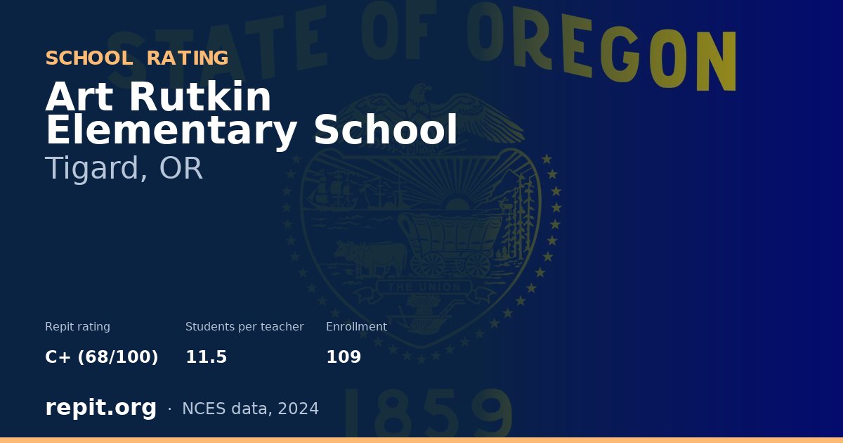 Art Rutkin Elementary School, Tigard, OR — Repit school rating C+ (68/100)