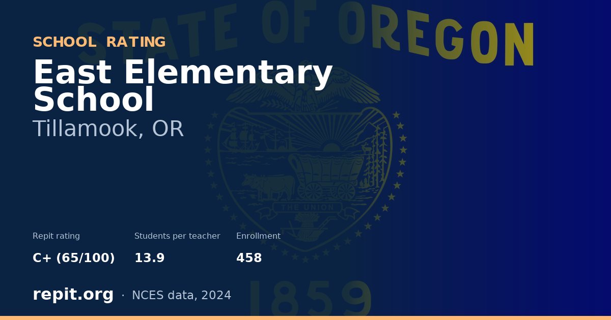 East Elementary School, Tillamook, OR — Repit school rating C+ (65/100)