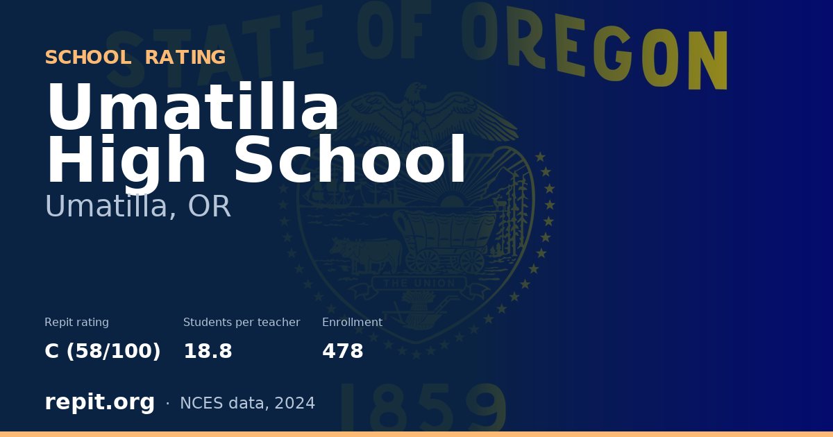 Umatilla High School, Umatilla, OR — Repit school rating C (58/100)