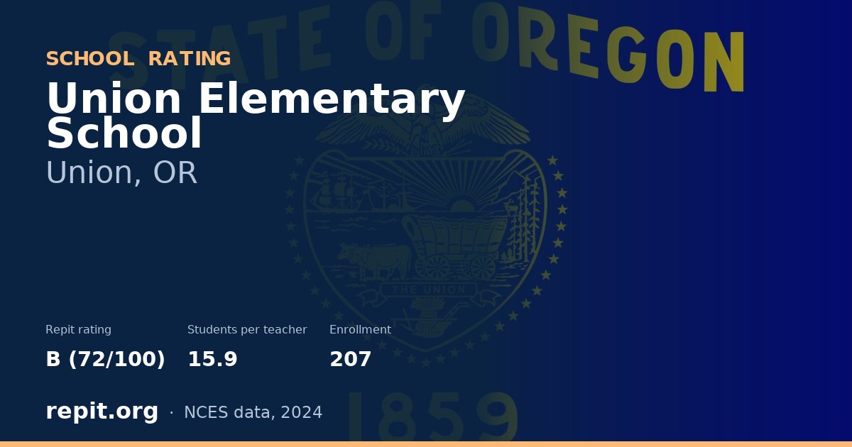 Union Elementary School, Union, OR — Repit school rating B (72/100)