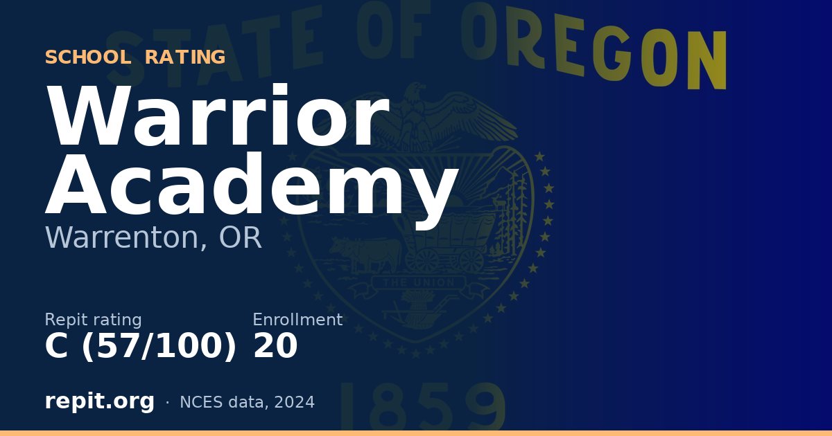 Warrior Academy, Warrenton, OR — Repit school rating C (57/100)